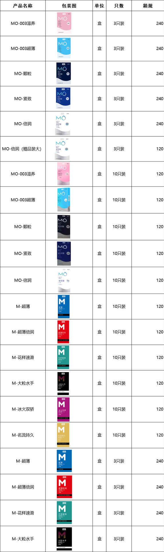 O1CN01sWrY1z1XCIIoDk0F6_!!2214671352887-0-cib.jpg?__r__=1689649654533