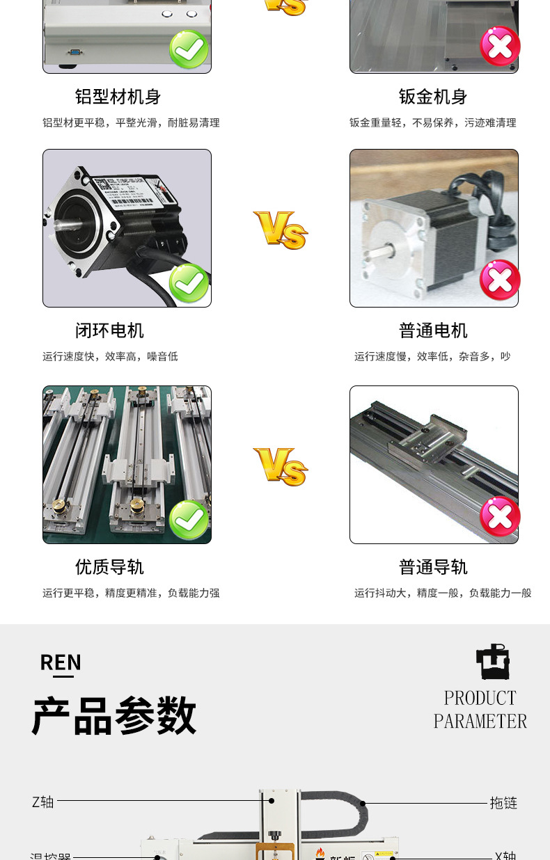 新矩热熔点胶机790_03