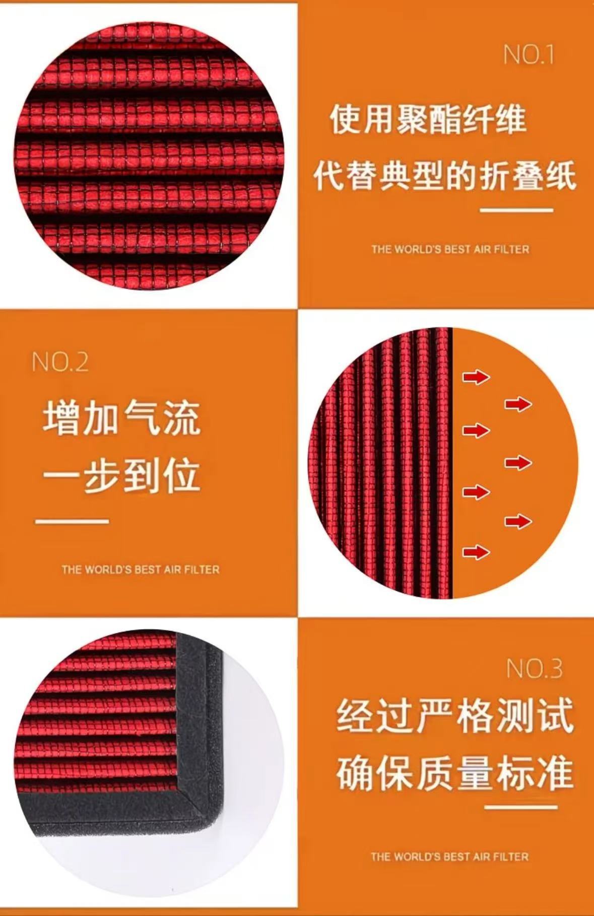 【Premium Model】High-Flow Air Conditioning Filter Element, Air Conditioning Filter, Air Conditioning Cleaner *For All Car Models* *Specific for Each Car Model*