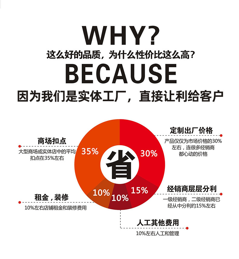 O1CN01B0iJlc1W4DhCJVjDI_!!2262