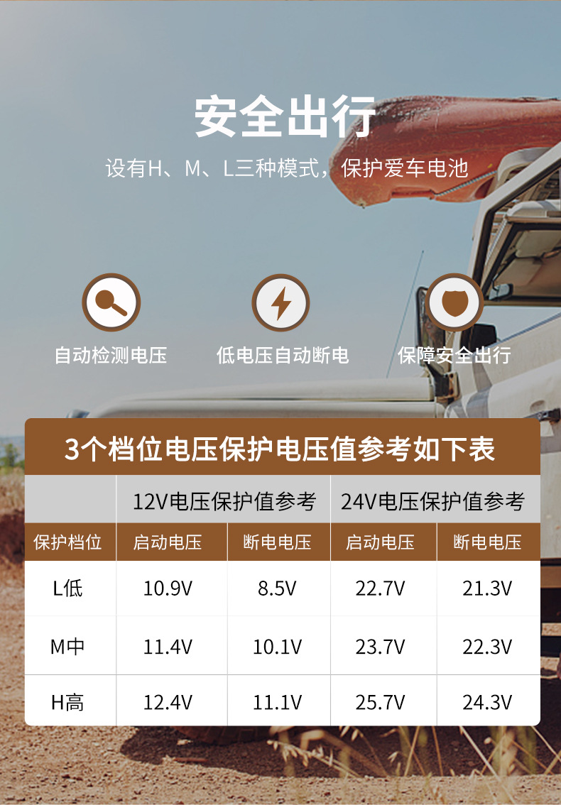 Ice Tiger Compressor Car Refrigerator Car Home Dual-use Refrigeration 12v24v Portable RT25 Dormitory Mini Refrigerator