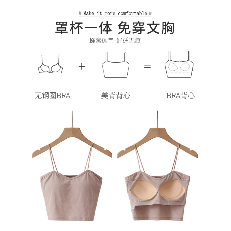 Camisola pequeña, top de tubo para mujer, con almohadilla para el pecho, todo en uno, estilo caliente 2025, camisa de fondo corta expuesta al ombligo, verano