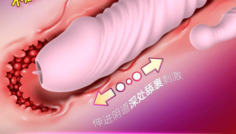 Tongue Licking Sucking Telescopic Vibrator, Body-Sense Control, Silicone Female Massager — detail image 4