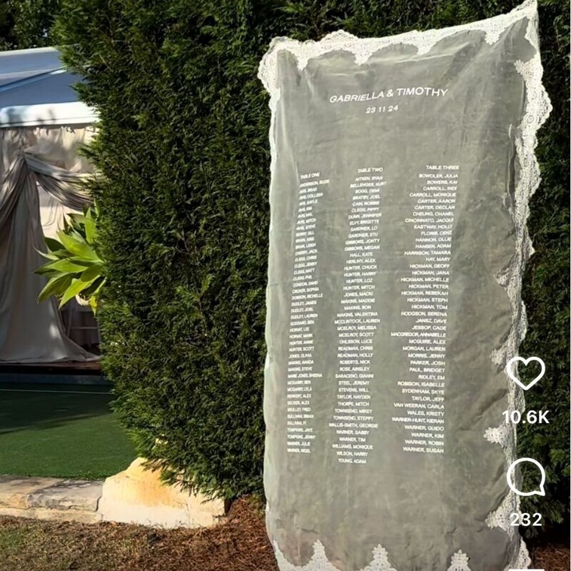带字蕾丝纱背景挂布迎宾牌订婚礼拍照道具打卡点网红装饰布置|undefined