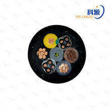 ̨܇PUR/TPU�������܇��|��݆�C����ץ���C�ÿ�����ĥ��Ͳ��|