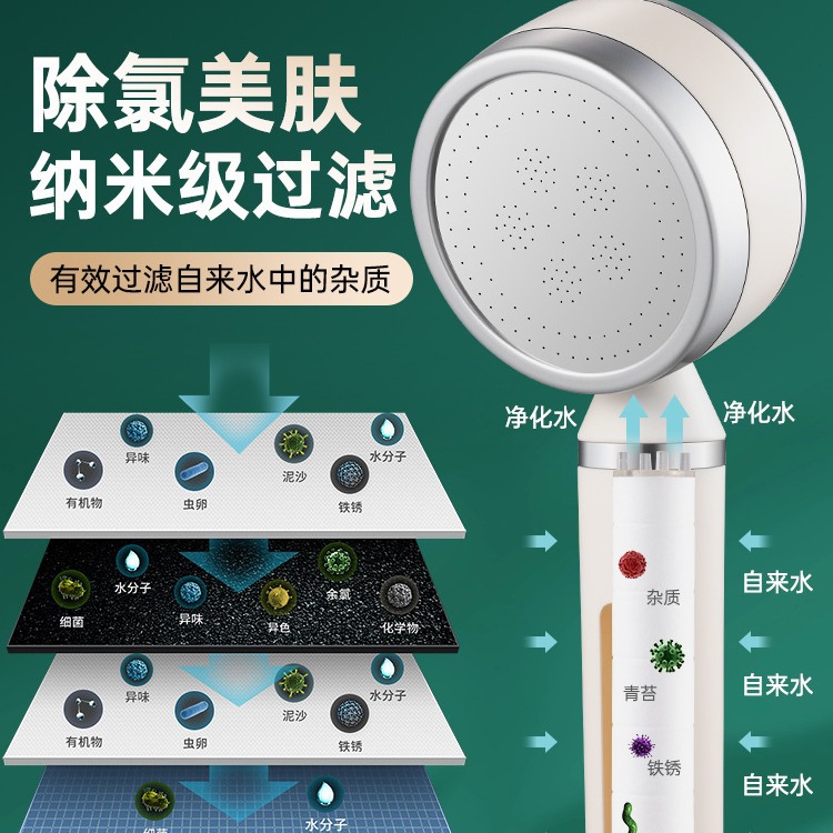 ѹͷԡˮԡϴѹԡԡͷװ