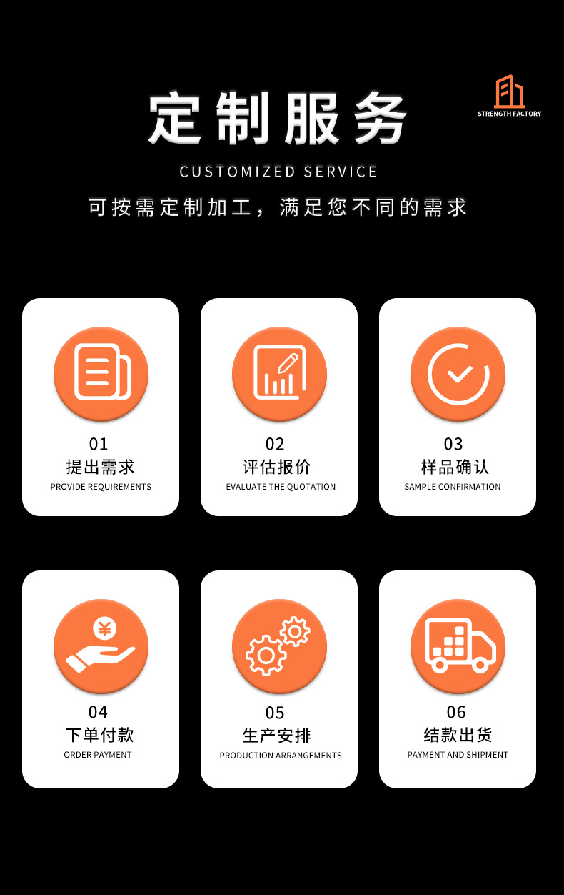 PD6501是一款升降压且支持PD3.0快充协议的太阳能PD充电器、太阳能PD充电器、手机户外太阳能移动电源、平板户外太阳能移动电源、笔记本户外太阳能移动电源、无人机户外太阳能移动电源、锂电池户外移动电源