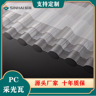 pc͸���߲����Ͳɹ��߼Ӻ������������2mm�ɹ�����840��900����