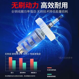 Lithium battery angle grinder rechargeable grinding polishing cutting machine brushless multifunctional Dongcheng hand grinder other