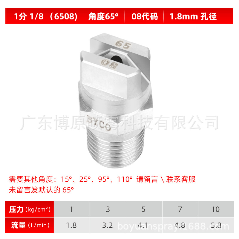1 분 1/8(6508)65 도 08 코드 1.8mm 구멍