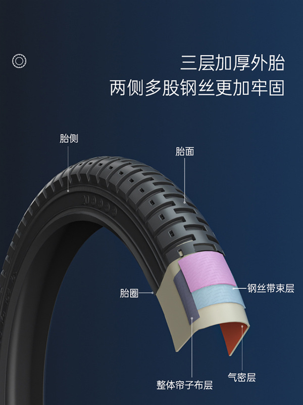 子供用自転車タイヤ12/14/16/18インチ1.75x2.125/2自転車内外タイヤベビーカー部品|undefined
