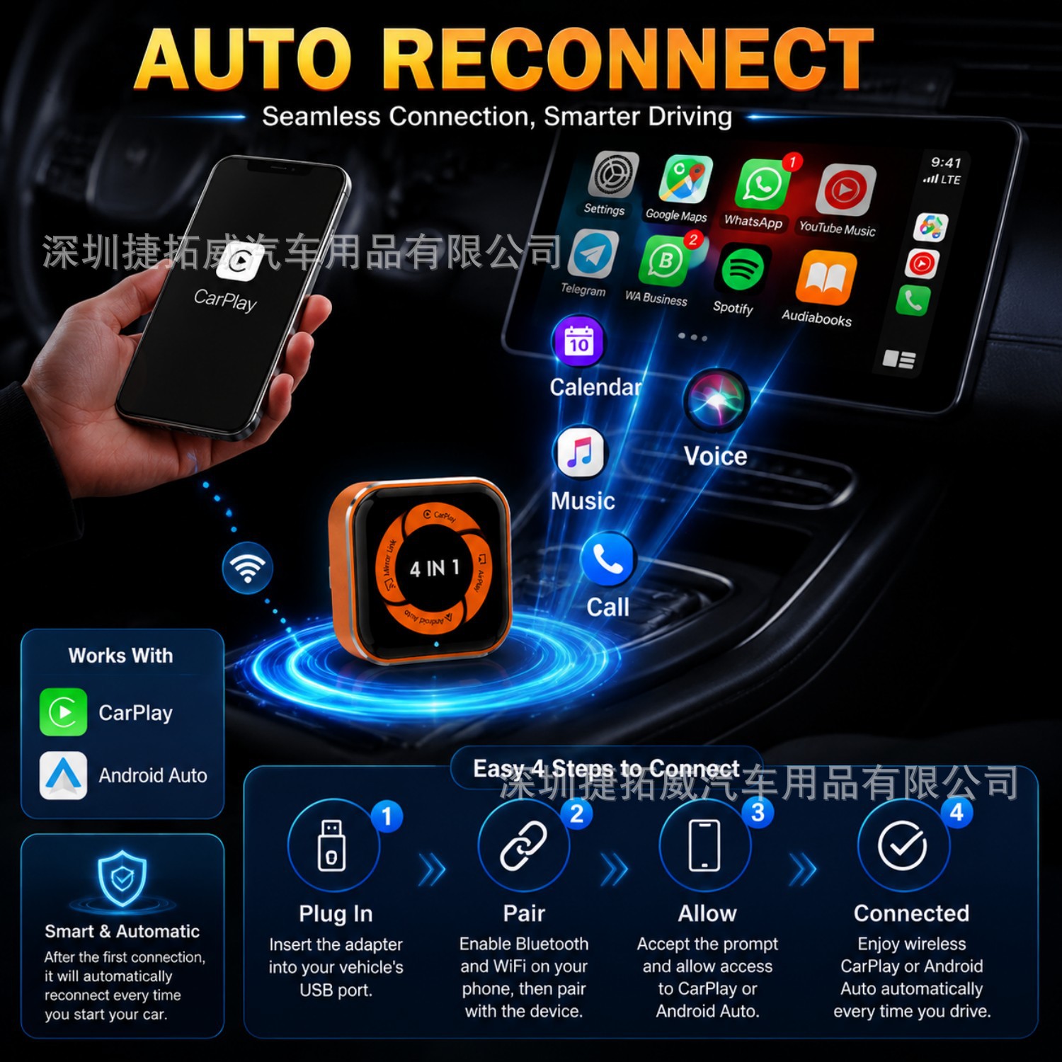 Cross-Border Four-In-One Wireless Carplay Adapter Box for Apple and Android Smart Car Interconnection