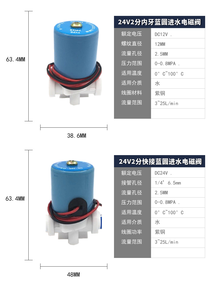 蓝圆进水电磁阀背景透明详情0