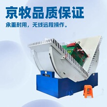 ����������Ϸ��D̨ 40��50��ģ�߷�ģ�C 90�ȹ��Iģ�߷��D̨