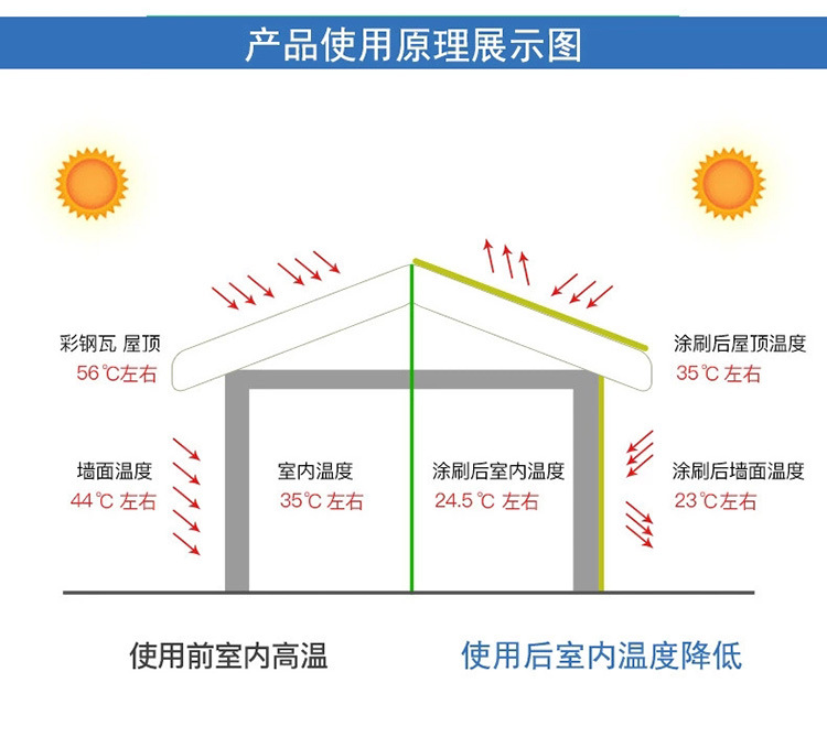 隔热涂料5.jpg