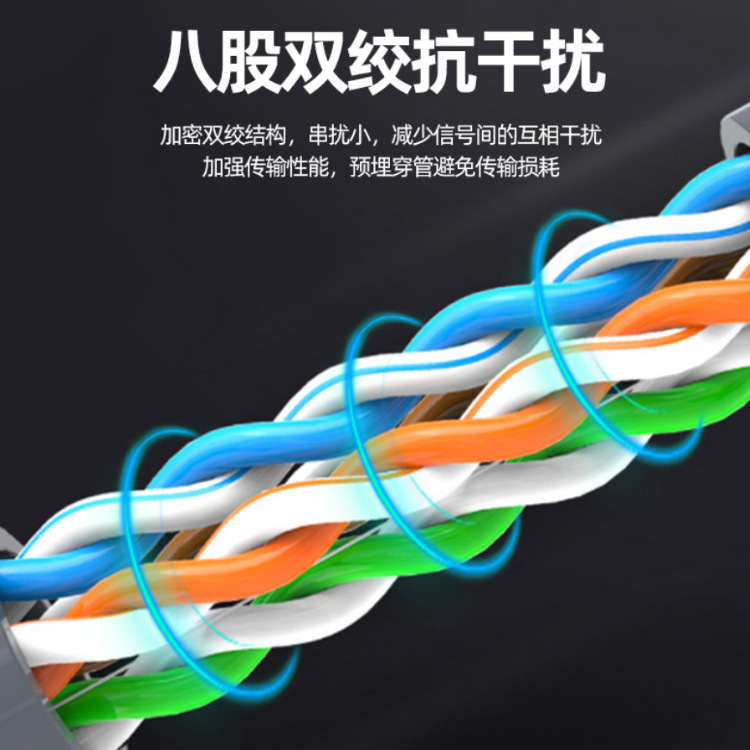 量大从优CAT5e超五类网线无氧铜非屏蔽UTP5类非屏蔽铜包铝跳线-阿里巴巴