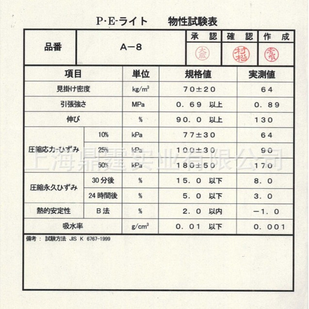 ������ʽ���� (INOAC) ���ݾ���ϩ�� ��PE���ʣ� A8-101 (�ձ���