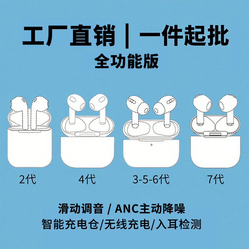 华强北二三四五六七代无线蓝牙耳机全功能适用于苹果安卓降噪新款|undefined