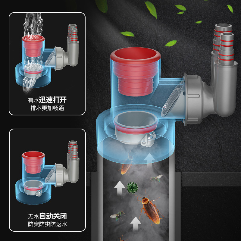 台所下水管三方洗菜盆浄水器食器洗い機排水管三頭通四継手内挿し|undefined
