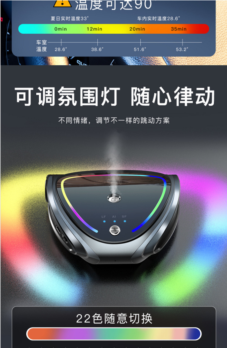 Car Aromatherapy Women's Smart Solar Charging Hidden Parking Number Plate Music Light Ornament Gift Customization