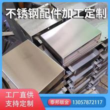 �k���Ƽӹ��Cе������P��ۏ���������������D�C���R���F��