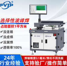 �x���Բ��庸���ʽС��ȫ�ԄӲ���ȫ�ԄӺ���·�������әC�O��