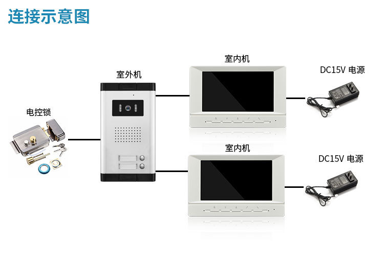 工厂直销公寓多户可视对讲门铃对讲系统门禁机批发详情8