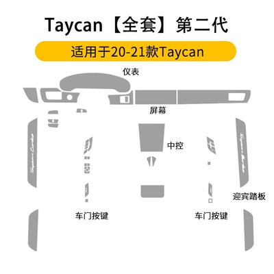 Panamera Tpu Interior Protective Film — Car interior film - 20-23-taycan-full-set-second-generation