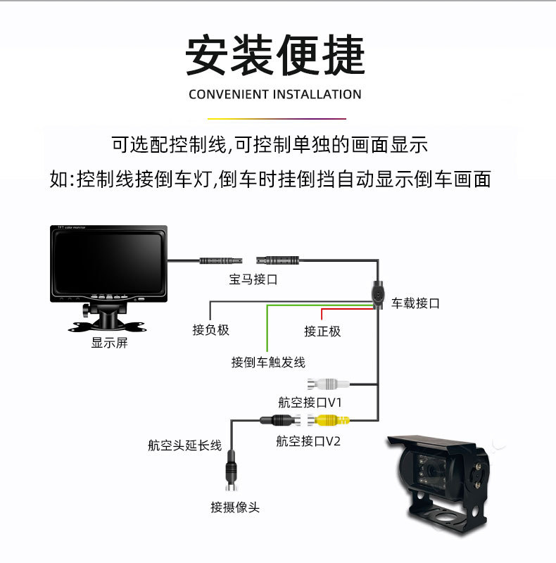 Passenger Car and Truck Simulated Rear View Camera Ipc Bus 1080P Infrared Night Vision Reversing Metal Vehicle Camera