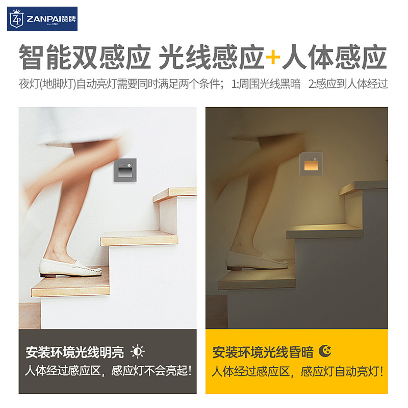 賛牌家庭用86型暗装通路階段階段led小夜灯ステップライト人体誘導地脚灯|undefined