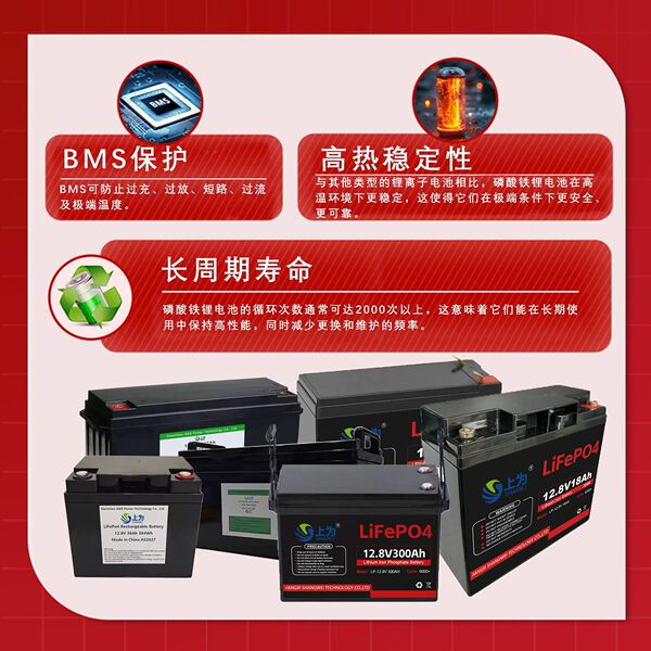 Lithium battery