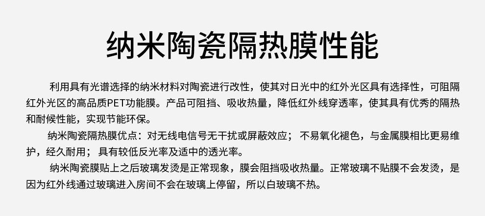 China Aerospace SANYOU Building Film Sunroom Sunscreen Insulation Film Energy-Saving Explosion-Proof Household Window Glass Film