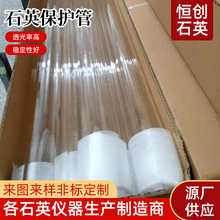 ʯӢoܸGt݁Gtoܼӟzo͸ߜʯӢol