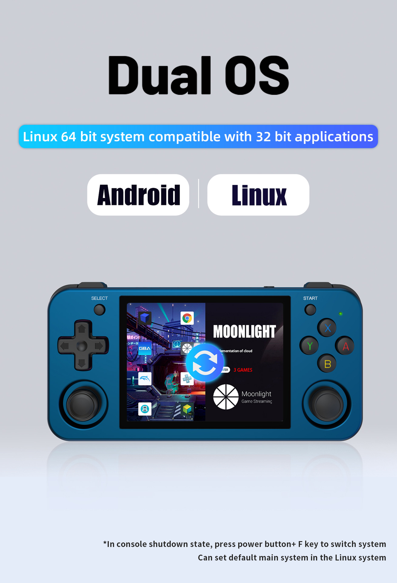 Yashoo RK3566 - Consola portátil retro para juegos de cuatro núcleos | Pantalla IPS de 3,5", transmisión Moonlight, almacenamiento de 32 GB, ranura para dos tarjetas TF, 7 horas de reproducción_voghion.com