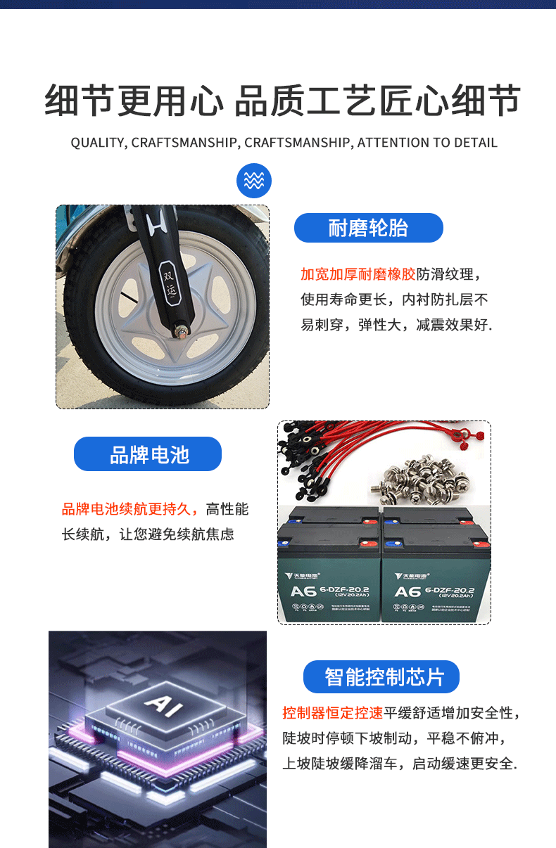 1.3米双运电动三轮车_10.gif