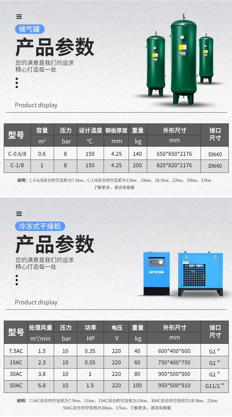 Permanent magnet variable frequency 7.5kw screw air compressor with refrigerated dryer, industrial small 15-kilowatt air compressor