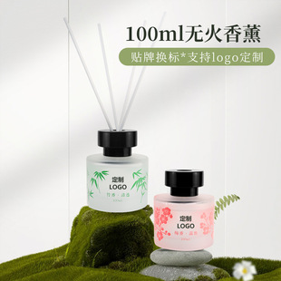 �o����޹���Ҹ߼��г־�����Ƶ���޹���ÔU�������޹�[�����l