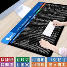 【Win系统+办公快捷键】超大号PR鼠标垫AE电脑垫CDR键盘垫WPS桌垫