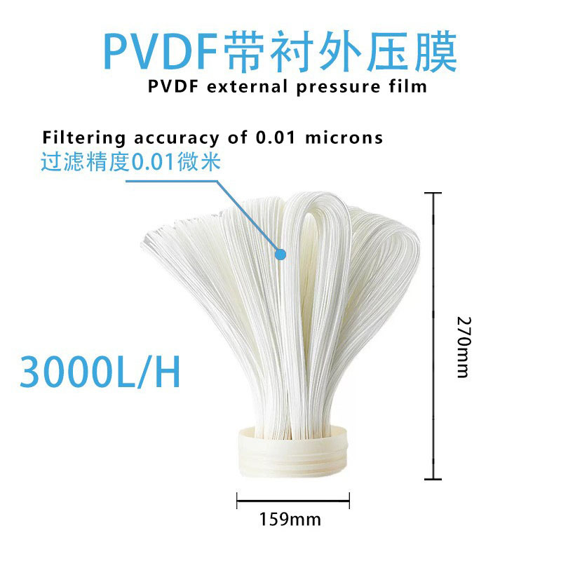 3000L versión mejorada (película reforzada PVDF) elemento filtrante horizontal
