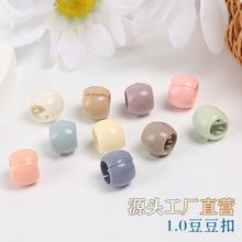 ���l1CM�����L����С�l�Amini�ǹ���ɫ���ӈA�ζ������^��l��