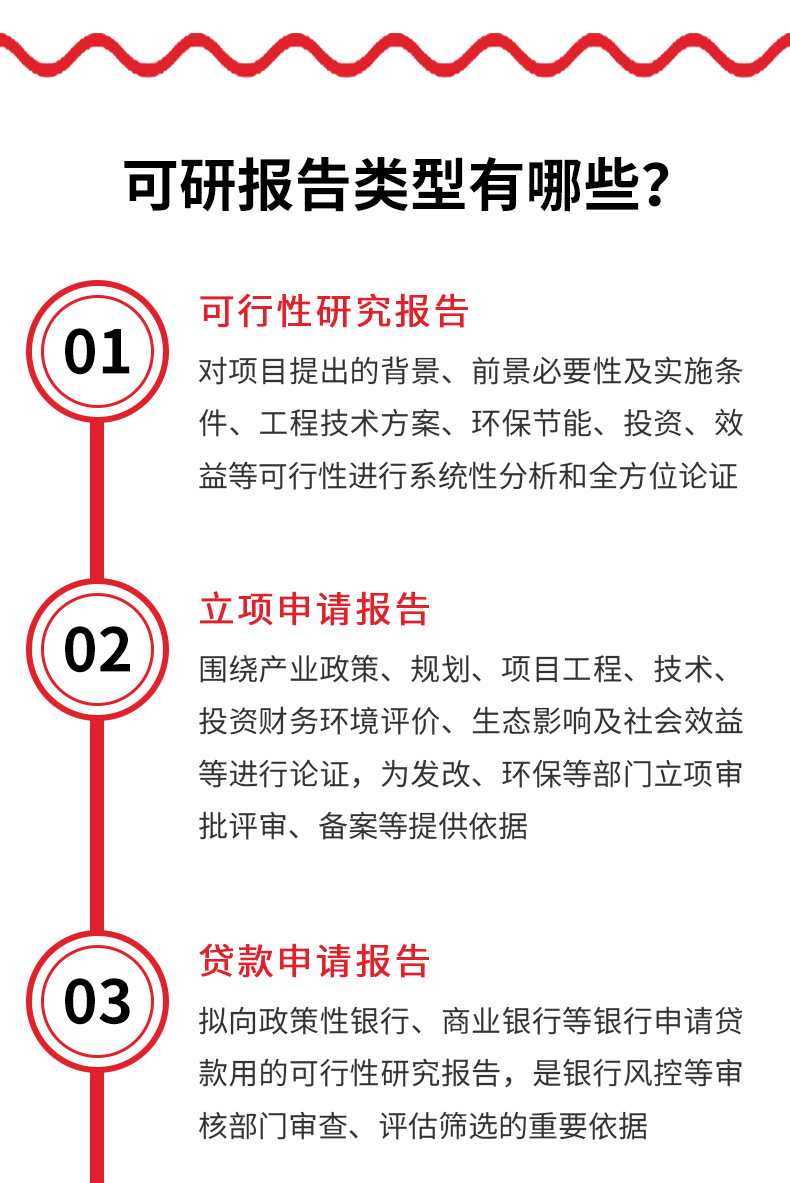 可行性研究报_03