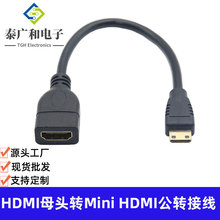 hdmiĸ�Dminihdmi�������D�Ӿ�mini hdmi�Dhdmi���往�D���^1.4��