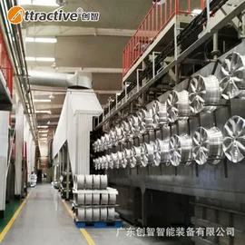涂装生产线;涂装除尘设备;烘干固化设备