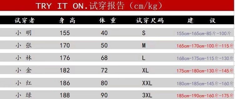 i2uUjf6mxdTrdS49SAV0xKW2S5kJjK1MNDab