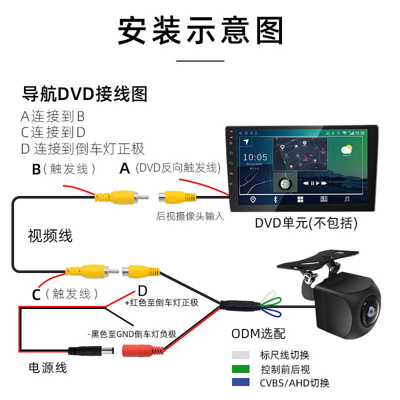 New Square Small Straw Hat Ccd Car Reversing Camera 20mm Perforated Upside-Down Night Vision Ahd High-Definition Camera