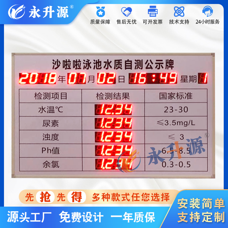 ������Ȫˮ���Բ⹫ʾ����Ӿ�ع�PHֵ����ORP���������LED��ʾ��