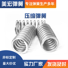 �S�Ҷ��ƺӱ��󉺿s����304���P䓏�������i�ߏ��ɱ��y�Ͻ�����