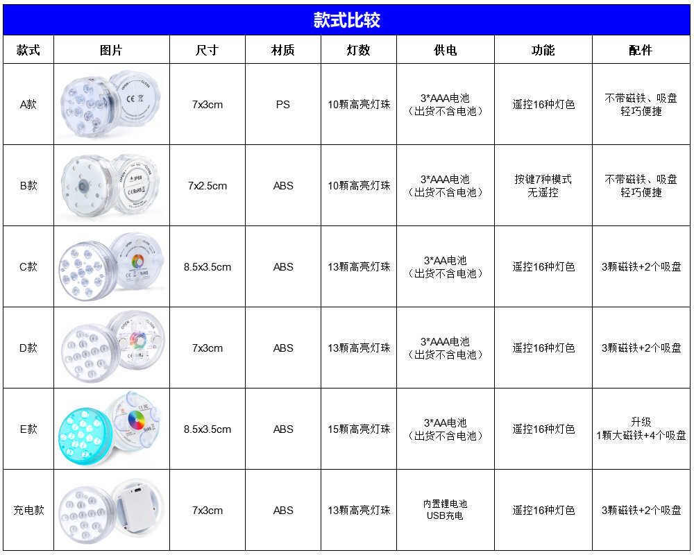 O1CN01sYURaq2A4kx7SOfUW_!!941718150-0-cib.jpg?__r__=1733393222555