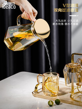 BK9K批发冷水壶玻璃耐高温钻石家用大容量凉水杯泡茶壶轻奢套装耐