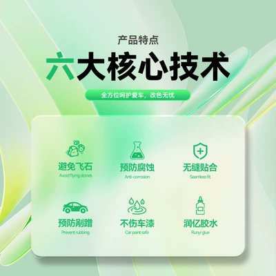 Kucai Colorppf Color-Changing Film Automotive Film